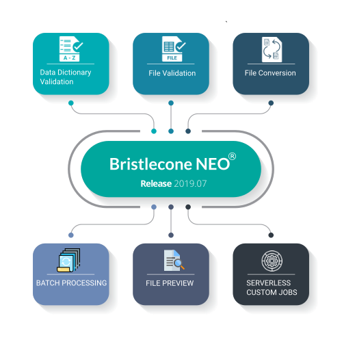 Bristlecone